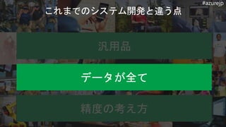 #azurejp
汎用品
データが全て
精度の考え方
 