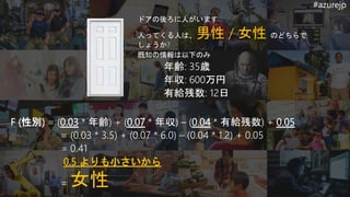 #azurejp
ドアの後ろに人がいます
入ってくる人は、男性 / 女性 のどちらで
しょうか?
既知の情報は以下のみ
年齢: 35歳
年収: 600万円
有給残数: 12日
F (性別) = (0.03 * 年齢) + (0.07 * 年収) – (0.04 * 有給残数) + 0.05
= (0.03 * 3.5) + (0.07 * 6.0) – (0.04 * 1.2) + 0.05
= 0.41
0.5 よりも小さいから
= 女性
 