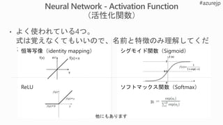 恒等写像（identity mapping）
ReLU
シグモイド関数（Sigmoid）
ソフトマックス関数（Softmax）
x
f(x)
 