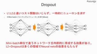Mini-batch単位で違うネットワークを内部的に育成する効果があり、
L2+Dropoutは多くの領域でNeural netsの改善をもたらす
 