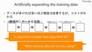 元データ ずらしたり 広げたり 回転させたり さらに回転させたり ！？
“Is algorithm A better than algorithm B??”
“What training data set are you using?”
 