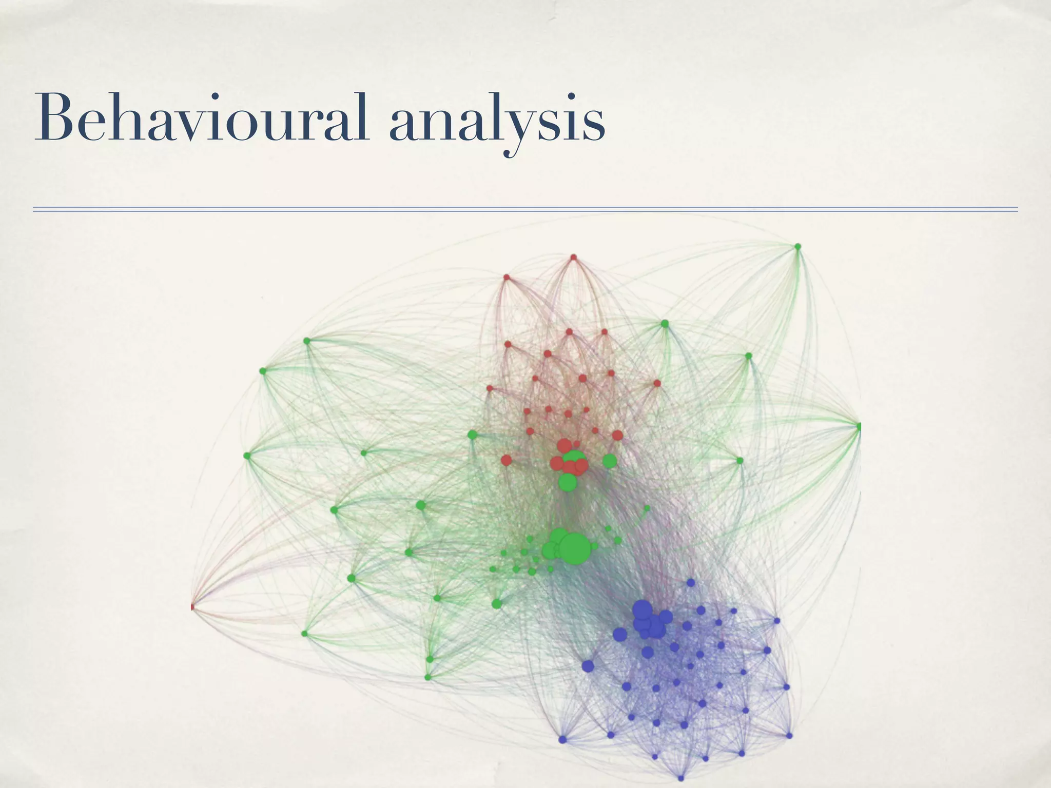 Behavioural analysis
 