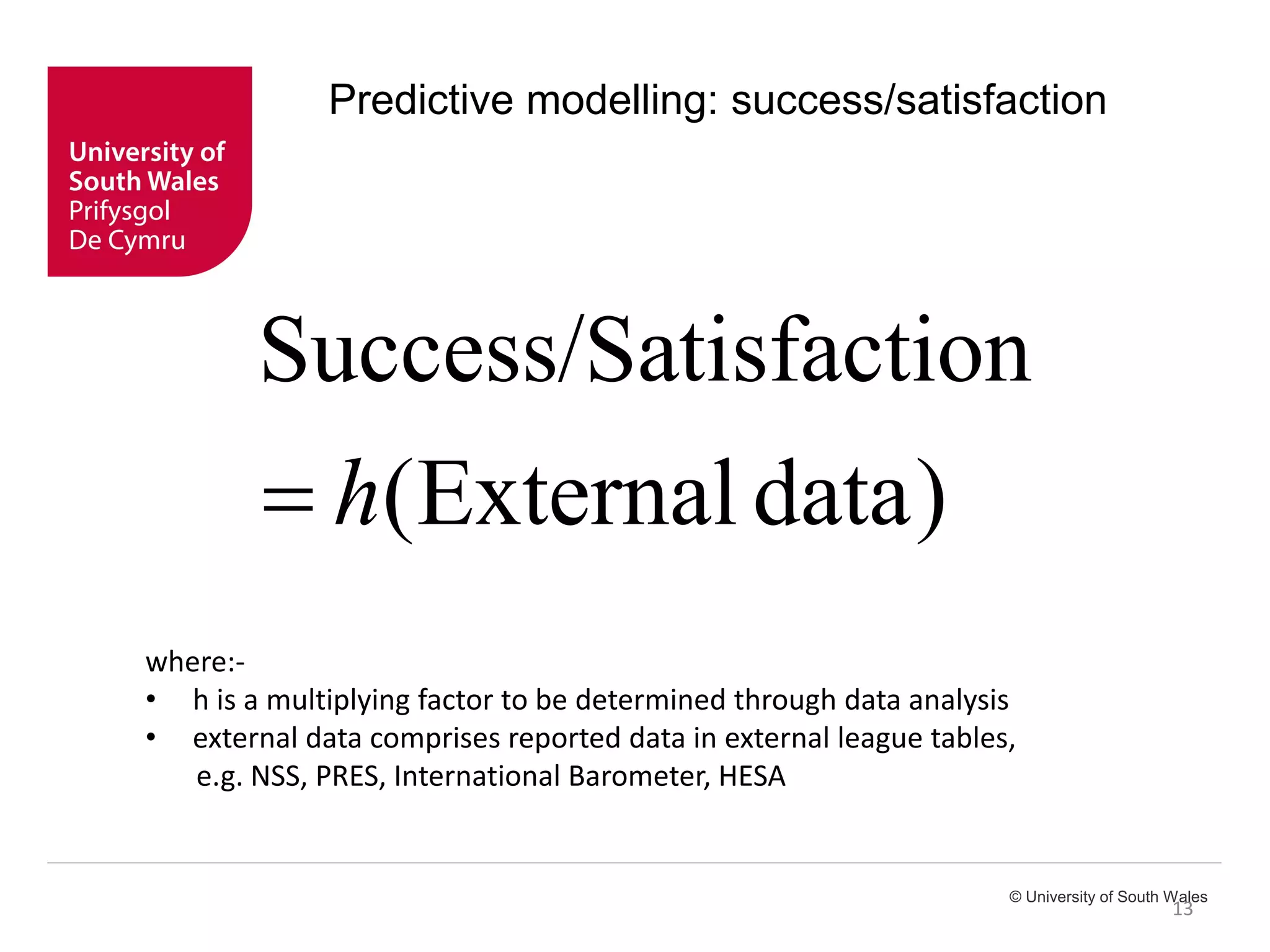 © University of South Wales
13
Predictive modelling: success/satisfaction
)dataExternal(
tisfactionSuccess/Sa
h
where:-
• h is a multiplying factor to be determined through data analysis
• external data comprises reported data in external league tables,
e.g. NSS, PRES, International Barometer, HESA
 