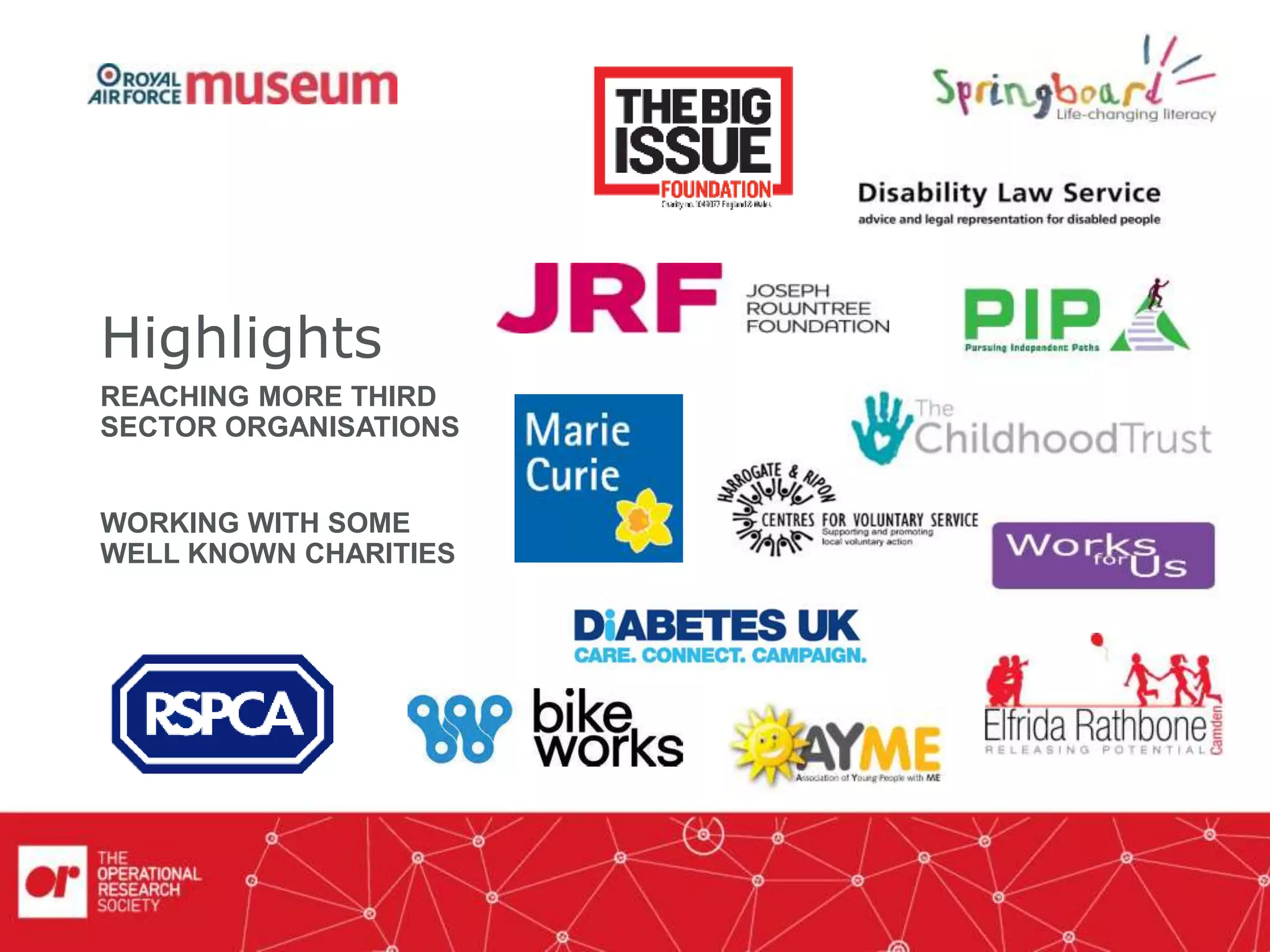 Highlights
REACHING MORE THIRD
SECTOR ORGANISATIONS
WORKING WITH SOME
WELL KNOWN CHARITIES
 
