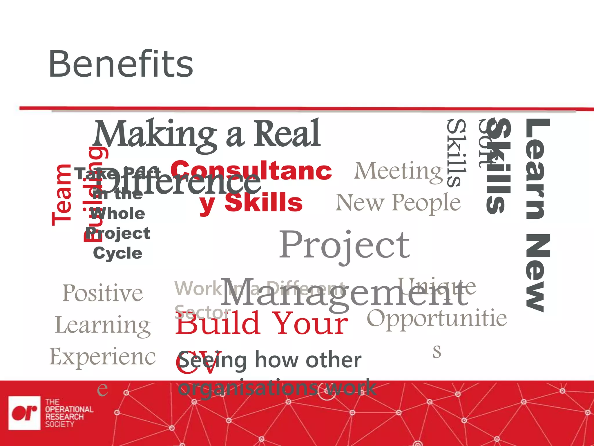 Benefits
Consultanc
y Skills
Build Your
CV
Making a Real
Difference
Work in a Different
Sector
Team
Building
Soft
Skills
Take Part
in the
Whole
Project
Cycle
Seeing how other
organisations work
Positive
Learning
Experienc
e
LearnNew
Skills
Unique
Opportunitie
s
Project
Management
Meeting
New People
 
