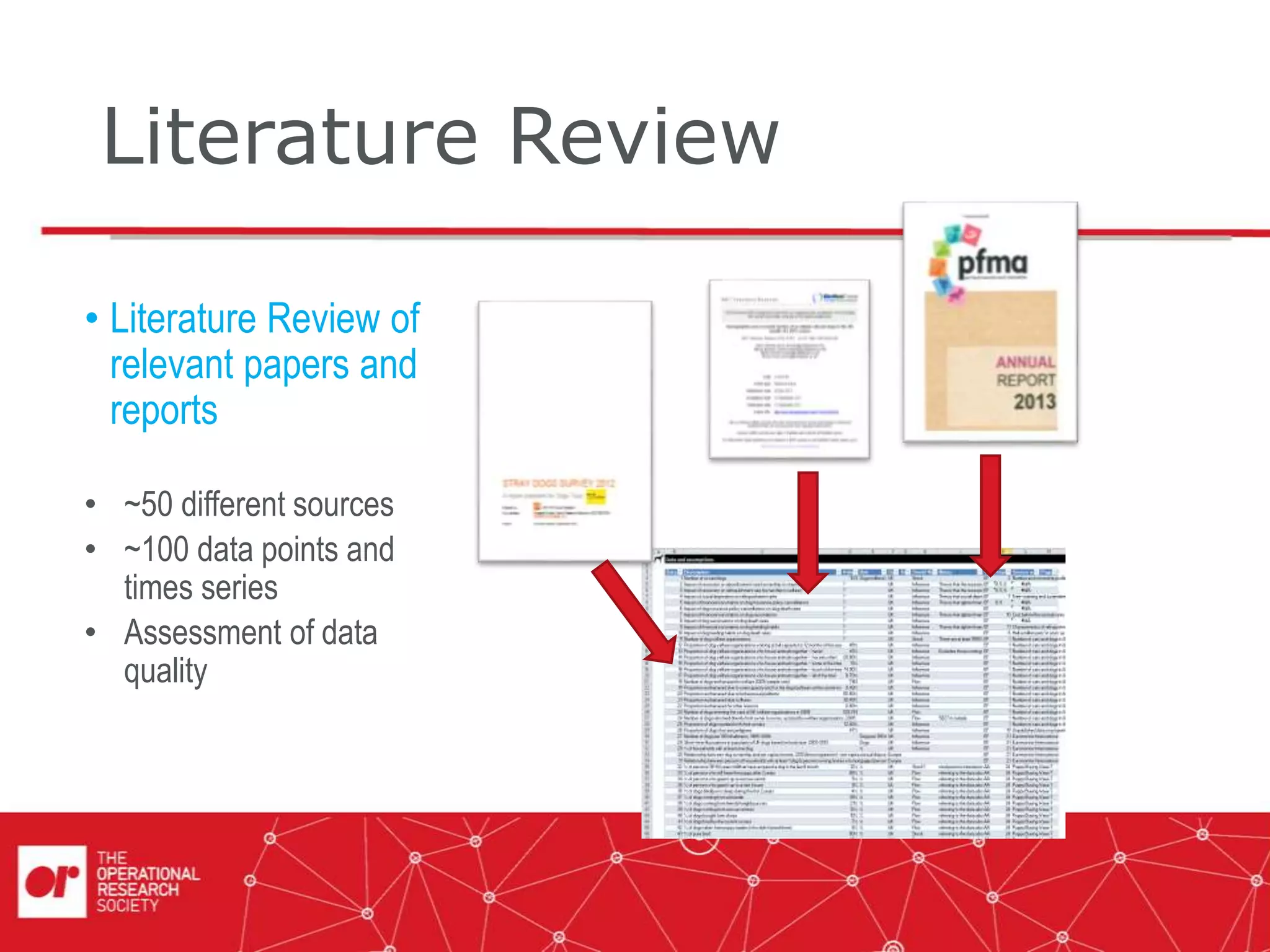 Literature Review
• Literature Review of
relevant papers and
reports
• ~50 different sources
• ~100 data points and
times series
• Assessment of data
quality
 