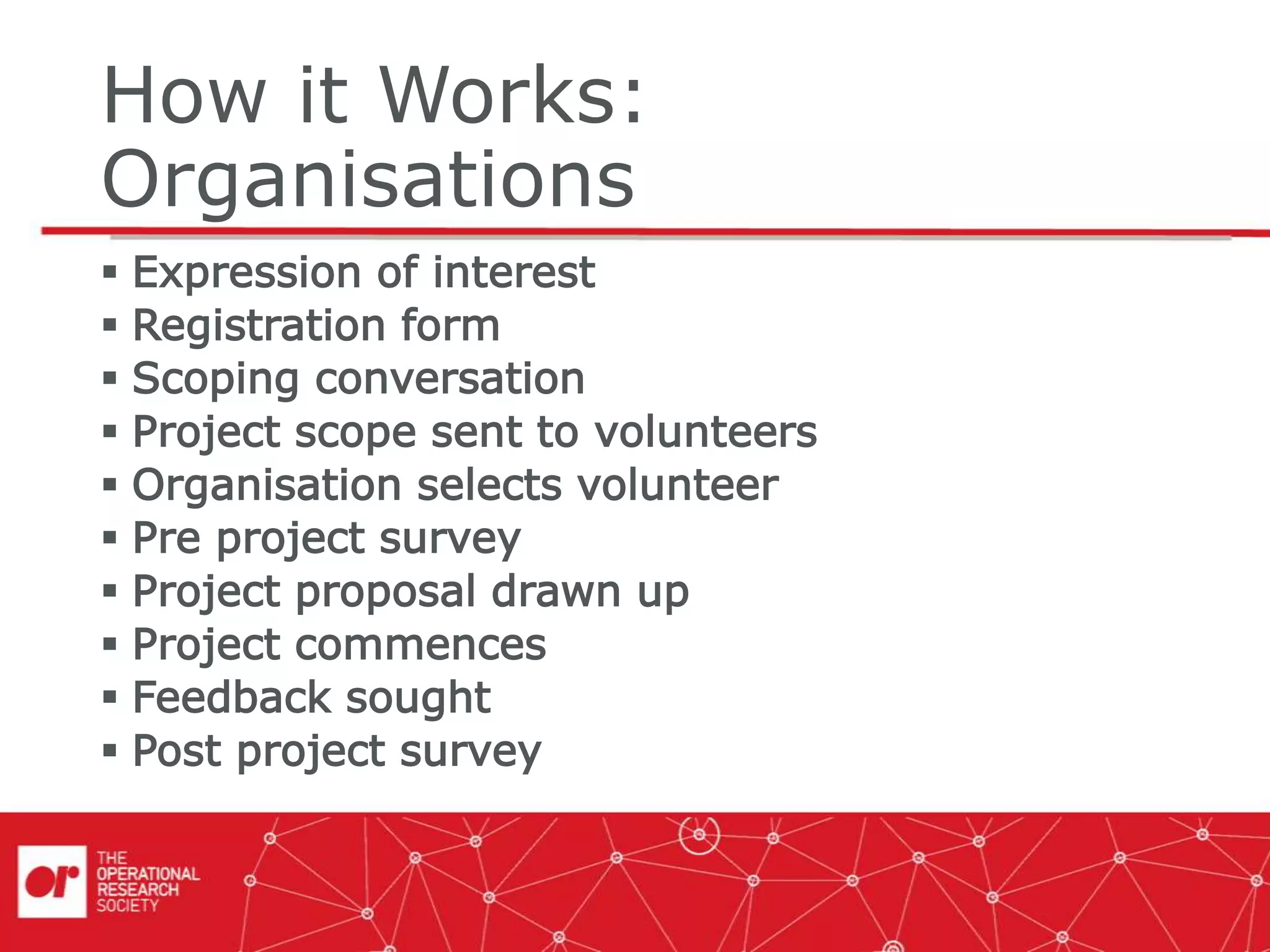 How it Works:
Organisations
 Expression of interest
 Registration form
 Scoping conversation
 Project scope sent to volunteers
 Organisation selects volunteer
 Pre project survey
 Project proposal drawn up
 Project commences
 Feedback sought
 Post project survey
 
