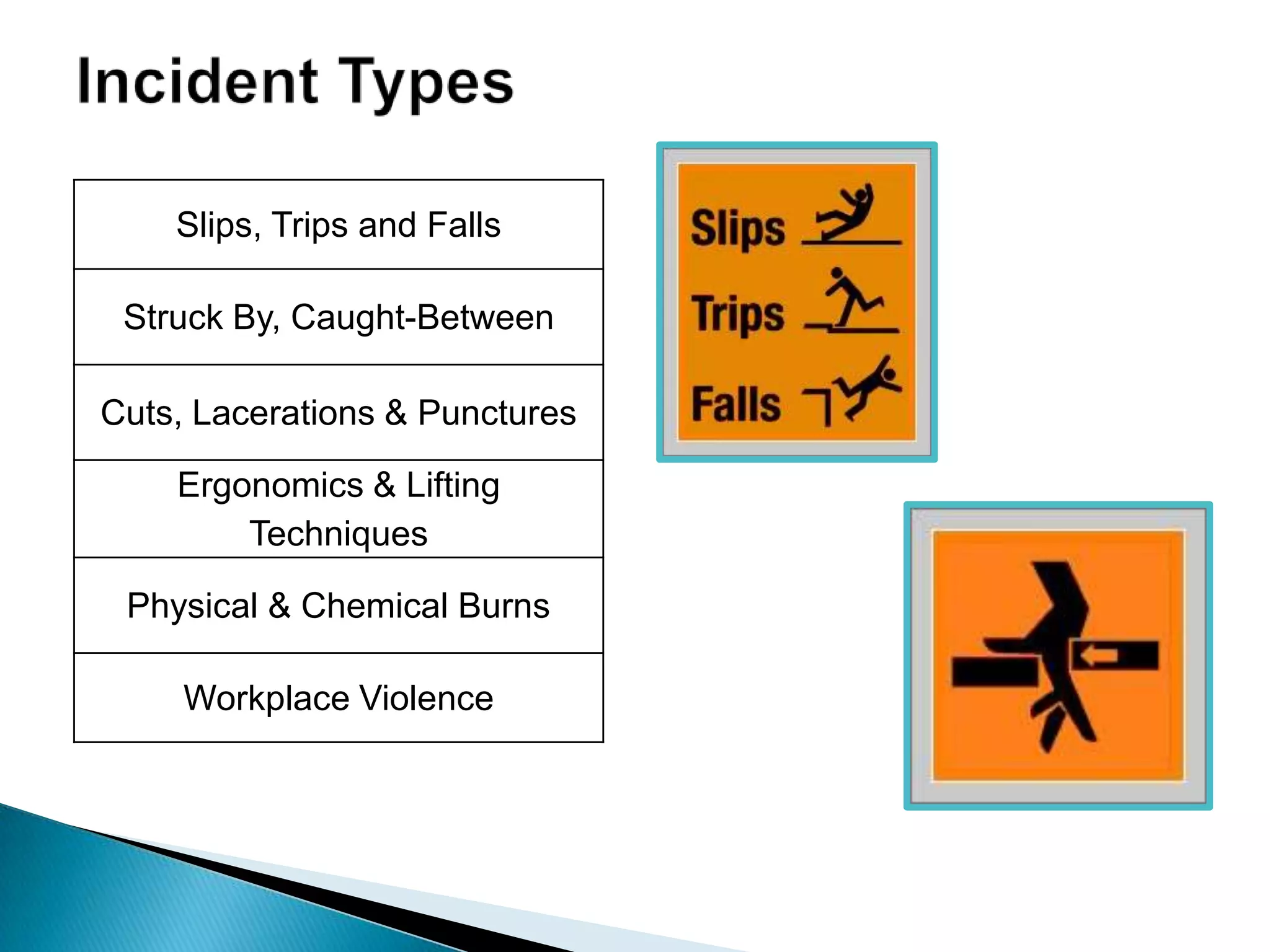 Slips, Trips and Falls
Struck By, Caught-Between
Cuts, Lacerations & Punctures
Ergonomics & Lifting
Techniques
Physical & Chemical Burns
Workplace Violence
 