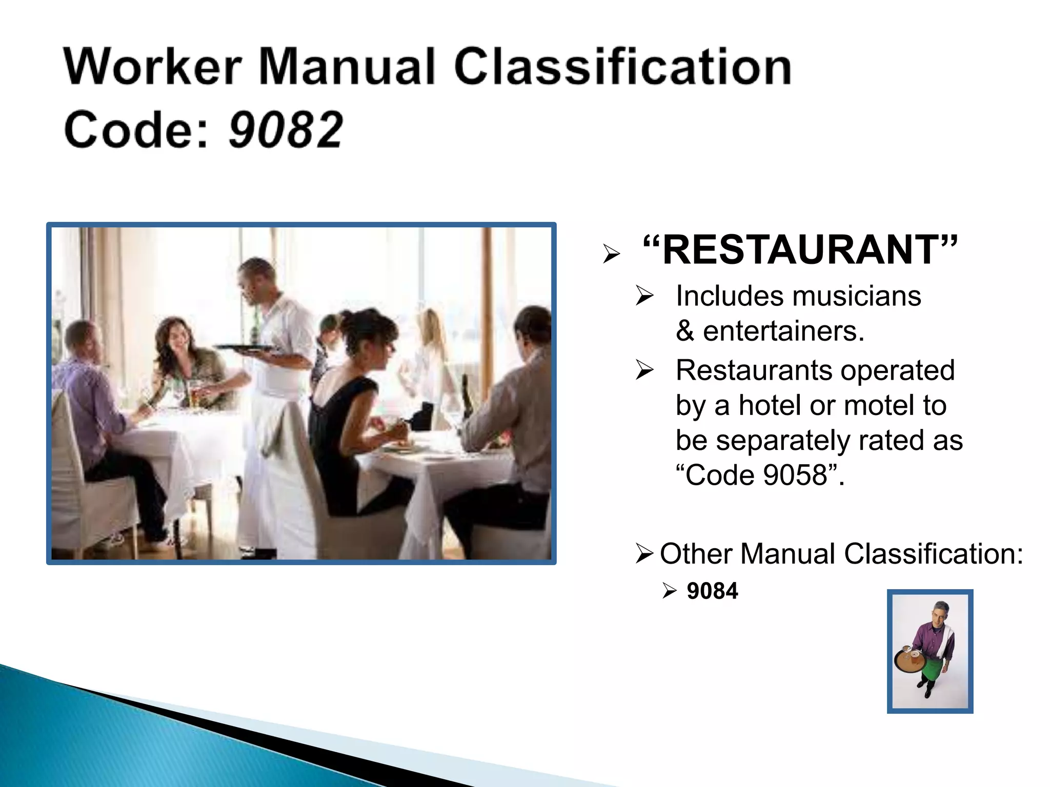  “RESTAURANT”
 Includes musicians
& entertainers.
 Restaurants operated
by a hotel or motel to
be separately rated as
“Code 9058”.
Other Manual Classification:
 9084
 