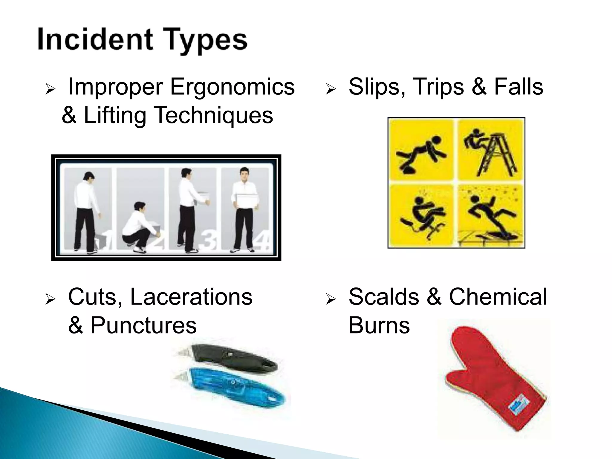  Improper Ergonomics
& Lifting Techniques
 Cuts, Lacerations
& Punctures
 Slips, Trips & Falls
 Scalds & Chemical
Burns
 