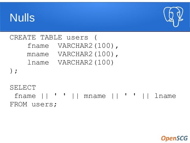 Varchar2 postgresql Clearance