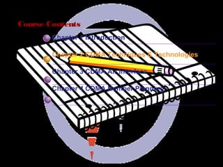 Page 12
Course Contents
Chapter 1 Introduction
Chapter 2 CDMA Techniques & Technologies
Chapter 3 CDMA Air Interface
Chapter 4 CDMA Number Planning
 
