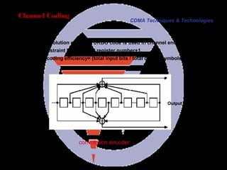 Page 21
Channel Coding
Convolution code or TURBO code is used in channel encoding
Constraint length=shift register number+1.
Encoding efficiency= (total input bits / total output symbols)
convolution encoder
Input
(bits)
Output (symbols)
CDMA Techniques & Technologies
 