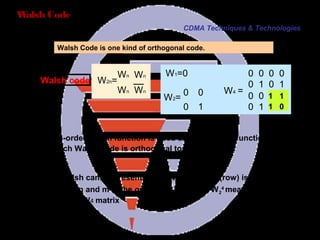 Page 27
Walsh Code
W2n=
Wn Wn
Wn Wn
W1=0
W2=
0 0
0 1
W4 =
0 0
0 1
0 0
0 1
0 0
0 1
Walsh code
64-order Walsh function is used as a spreading function and
each Walsh code is orthogonal to other.
Walsh Code is one kind of orthogonal code.
A Walsh can be presented by Wi
m
where ith
(row) is the
position and m is the order. For example, W2
4
means 0101
code in W4 matrix
CDMA Techniques & Technologies
1 1
1 0
 