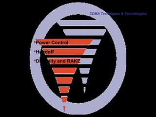 Page 31
Power Control
Handoff
Diversity and RAKE
CDMA Techniques & Technologies
 