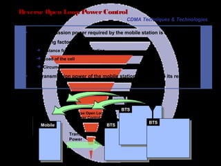 Page 33
Reverse Open Loop PowerControl
• The transmission power required by the mobile station is determined by
the following factors:
 Distance from the base station
 Load of the cell
 Circumstance of the code channels
• The transmission power of the mobile station is relative to its received
power.
BTSMobile
Reverse Open Loop
Power Control
BTS
BTS
Transmitting
Power
CDMA Techniques & Technologies
 