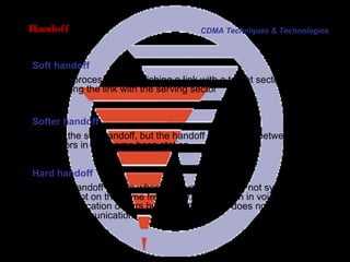 Page 37
Handoff
Soft handoff
It is a process of establishing a link with a target sector before
breaking the link with the serving sector
Softer handoff
Like the soft handoff, but the handoff is occurred between multi-
sectors in the same base station
Hard handoff
Hard handoff occurs when the two sectors are not synchronized
or are not on the same frequency. Interruption in voice or data
communication occurs but this interruption does not effect the
user communication
CDMA Techniques & Technologies
 