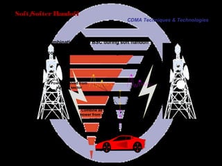 Page 38
Soft/SofterHandoff
• Multi-path combination in the BSC during soft handoff
• Multi-path combination in the BTS during softer handoffs
Combine all the
power from each
sector
Power received from
a single sector
CDMA Techniques & Technologies
 