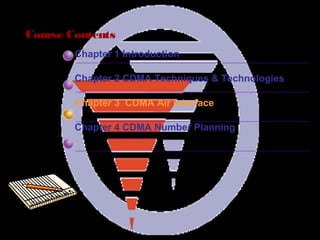 Page 47
Course Contents
Chapter 1 Introduction
Chapter 2 CDMA Techniques & Technologies
Chapter 3 CDMA Air interface
Chapter 4 CDMA Number Planning
 