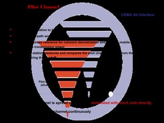 Page 49
Pilot channel
(all-zeros)
W0
64
Pilot Channel
A pilot channel:
 Assist mobile station to be connected with CDMA network
 Handles multi-path searching
 Provide the phase reference for coherent demodulation and help the mobile station
estimate the transmission power
 The mobile station measures and compares the pilot channel powers from the base
stations during the handoff
Forward pilot channel is spread over W0 and modulated with short code directly
BTS transmits the pilot channel continuously
CDMA Air Interface
 