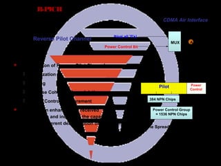 Page 64
MUX A
Pilot( all '0's)
Power Control Bit
N is the Spreading Rate number
Pilot Power
Control
Power Control Group
= 1536 NPN Chips
384 NPN Chips
Reverse Pilot Channel
R-PICH
 The Function of Reverse Pilot Channel
 Initialization
 Tracing
 Reverse Coherent Demodulation
 Power Control Measurement
 Base station enhances the received
performance and increases the capacity by
means of coherent demodulation of the Reverse
Pilot Channel.
CDMA Air Interface
 