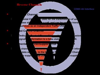 Page 65
Reverse Channels
 Fundamental Channel:
 Fundamental Channel is used for the transmission of user information
to the base station during a call, and can be used to transmit defaulted
voice services as an independent Traffic Channel.
 Dedicated Control Channel
 The Dedicated Control Channel is used for the transmission of user
and signaling information to a base station during a call.
 Supplemental Channel/Supplemental Code Channel
 These channels are used for the transmission of user information,
mainly data services, to the MS. The Reverse Traffic Channel contains
up to two supplemental channels and up to seven supplemental code
channels.
CDMA Air Interface
 