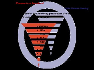 Page 70
Parameters Involved
In a CDMA system, the following parameters are defined to
identify a user and his location:
MIN/IMSI
 MDN
 ESN
 TLDN
 SID/NID
 LAI
 GCI
 SIN
 SSN
CDMA Number Planning
 