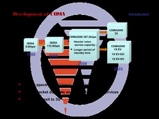 Page 8
IS95A
9.6kbps
IS95A
115.2kbps
CDMA2000 307.2kbps
 Heavier voice
service capacity ;
 Longer period of
standby time
CDMA2000
3X
CDMA2000
1X EV
1X EV-DO
1X EV-DV
1995 1998
2000
2003
Development of CDMA
 Higher spectrum efficiency and network capacity
 Higher packet data rate and more diversified services
 Smooth transit to 3G
Introduction
 