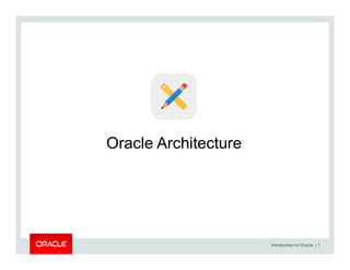 Introduction to Oracle | 1
Oracle Architecture
 