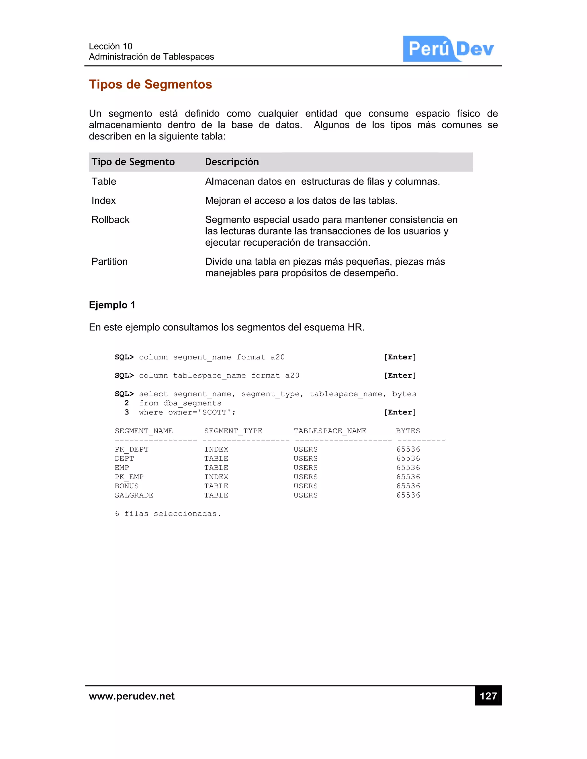 Lección 10
Administra
www.pe
Tipos d
Un segm
almacena
describen
Tipo de
Table
Index
Rollback
Partition
Ejemplo
En este e
SQL
SQL
SQL
2
3
SEG
---
PK_
DEP
EMP
PK_
BON
SAL
6 f
0
ación de Tabl
rudev.net
de Segme
mento está
amiento den
n en la sigui
Segmento
k
1
ejemplo cons
L> column se
L> column ta
L> select se
2 from dba_
3 where own
GMENT_NAME
------------
_DEPT
PT
P
_EMP
NUS
LGRADE
filas selecc
lespaces
entos
definido c
ntro de la
ente tabla:
Descri
Almac
Mejora
Segm
las lec
ejecut
Divide
manej
sultamos los
egment_name
ablespace_n
egment_name
_segments
ner='SCOTT'
SEGMEN
---- ------
INDEX
TABLE
TABLE
INDEX
TABLE
TABLE
cionadas.
como cualqu
base de da
ipción
cenan datos
an el acceso
ento especia
cturas duran
tar recuperac
e una tabla e
jables para p
s segmentos
format a20
ame format
, segment_t
;
NT_TYPE
-----------
uier entidad
atos. Algun
en estructu
o a los datos
al usado par
te las transa
ción de tran
en piezas má
propósitos d
s del esquem
0
a20
type, tables
TABLESPAC
-- ---------
USERS
USERS
USERS
USERS
USERS
USERS
d que cons
nos de los
uras de filas
s de las tabla
ra mantener
acciones de
sacción.
ás pequeñas
de desempeñ
ma HR.
[
[
space_name,
[
CE_NAME
-----------
sume espac
tipos más
y columnas
as.
r consistenci
los usuarios
s, piezas má
ño.
[Enter]
[Enter]
bytes
[Enter]
BYTES
-- ---------
65536
65536
65536
65536
65536
65536
12
cio físico d
comunes s
.
ia en
s y
ás
--
27
de
se
 