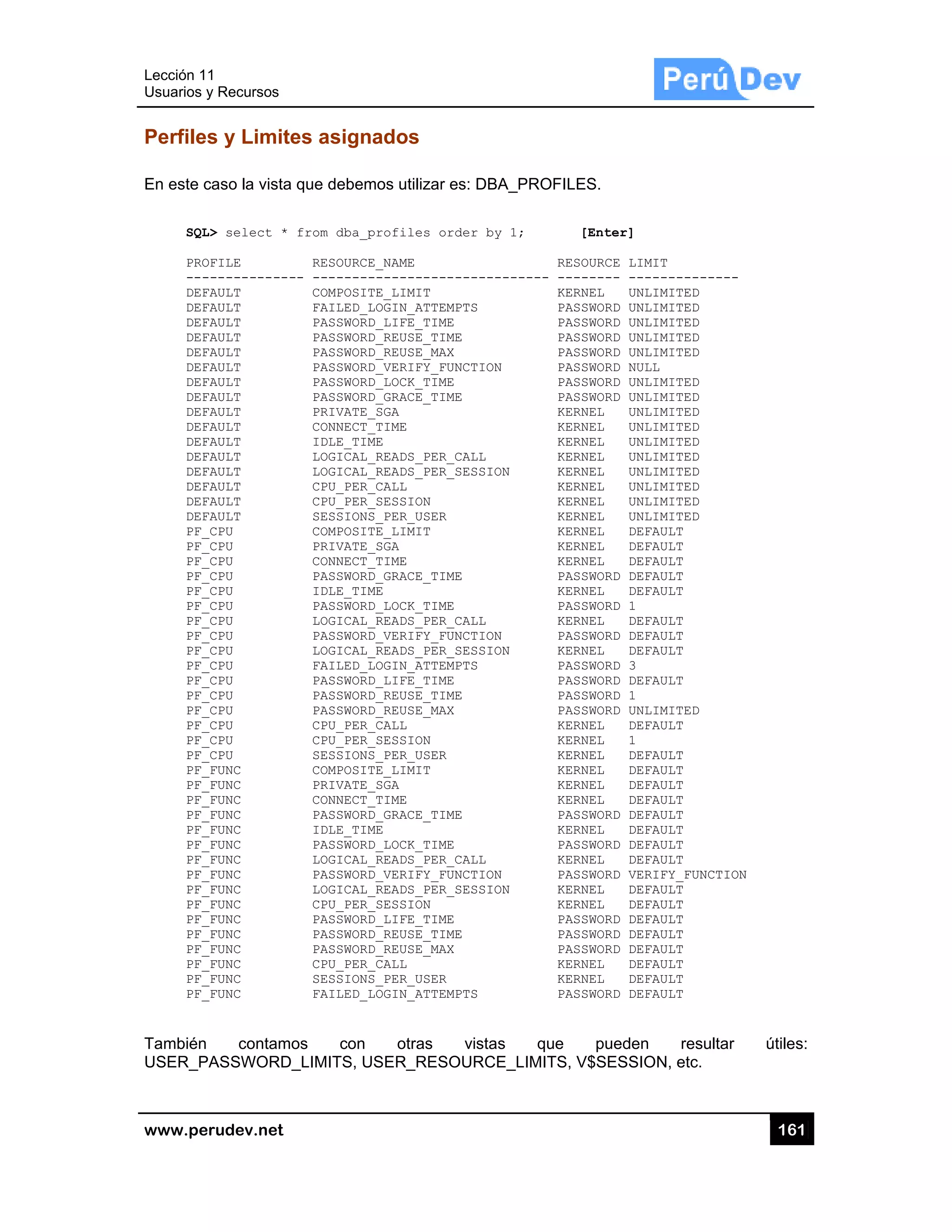 Lección 1
Usuarios y
www.pe
Perfiles
En este c
SQL
PRO
---
DEF
DEF
DEF
DEF
DEF
DEF
DEF
DEF
DEF
DEF
DEF
DEF
DEF
DEF
DEF
DEF
PF_
PF_
PF_
PF_
PF_
PF_
PF_
PF_
PF_
PF_
PF_
PF_
PF_
PF_
PF_
PF_
PF_
PF_
PF_
PF_
PF_
PF_
PF_
PF_
PF_
PF_
PF_
PF_
PF_
PF_
PF_
PF_
También
USER_P
1
y Recursos
rudev.net
s y Limite
caso la vista
L> select *
OFILE
------------
FAULT
FAULT
FAULT
FAULT
FAULT
FAULT
FAULT
FAULT
FAULT
FAULT
FAULT
FAULT
FAULT
FAULT
FAULT
FAULT
_CPU
_CPU
_CPU
_CPU
_CPU
_CPU
_CPU
_CPU
_CPU
_CPU
_CPU
_CPU
_CPU
_CPU
_CPU
_CPU
_FUNC
_FUNC
_FUNC
_FUNC
_FUNC
_FUNC
_FUNC
_FUNC
_FUNC
_FUNC
_FUNC
_FUNC
_FUNC
_FUNC
_FUNC
_FUNC
contam
PASSWORD
es asigna
que debem
from dba_p
RESOURCE
-- --------
COMPOSIT
FAILED_L
PASSWORD
PASSWORD
PASSWORD
PASSWORD
PASSWORD
PASSWORD
PRIVATE_
CONNECT_
IDLE_TIM
LOGICAL_
LOGICAL_
CPU_PER_
CPU_PER_
SESSIONS
COMPOSIT
PRIVATE_
CONNECT_
PASSWORD
IDLE_TIM
PASSWORD
LOGICAL_
PASSWORD
LOGICAL_
FAILED_L
PASSWORD
PASSWORD
PASSWORD
CPU_PER_
CPU_PER_
SESSIONS
COMPOSIT
PRIVATE_
CONNECT_
PASSWORD
IDLE_TIM
PASSWORD
LOGICAL_
PASSWORD
LOGICAL_
CPU_PER_
PASSWORD
PASSWORD
PASSWORD
CPU_PER_
SESSIONS
FAILED_L
os con
_LIMITS, US
ados
mos utilizar es
rofiles ord
_NAME
-----------
E_LIMIT
OGIN_ATTEMP
_LIFE_TIME
_REUSE_TIME
_REUSE_MAX
_VERIFY_FUN
_LOCK_TIME
_GRACE_TIME
_SGA
_TIME
ME
_READS_PER_C
_READS_PER_S
_CALL
_SESSION
_PER_USER
E_LIMIT
_SGA
_TIME
_GRACE_TIME
ME
_LOCK_TIME
_READS_PER_C
_VERIFY_FUN
_READS_PER_S
OGIN_ATTEMP
_LIFE_TIME
_REUSE_TIME
_REUSE_MAX
_CALL
_SESSION
_PER_USER
E_LIMIT
_SGA
_TIME
_GRACE_TIME
ME
_LOCK_TIME
_READS_PER_C
_VERIFY_FUN
_READS_PER_S
_SESSION
_LIFE_TIME
_REUSE_TIME
_REUSE_MAX
_CALL
_PER_USER
OGIN_ATTEMP
otras
SER_RESO
s: DBA_PRO
der by 1;
------------
PTS
E
NCTION
E
CALL
SESSION
E
CALL
NCTION
SESSION
PTS
E
E
CALL
NCTION
SESSION
E
PTS
vistas q
OURCE_LIM
OFILES.
[Enter
RESOURCE
- --------
KERNEL
PASSWORD
PASSWORD
PASSWORD
PASSWORD
PASSWORD
PASSWORD
PASSWORD
KERNEL
KERNEL
KERNEL
KERNEL
KERNEL
KERNEL
KERNEL
KERNEL
KERNEL
KERNEL
KERNEL
PASSWORD
KERNEL
PASSWORD
KERNEL
PASSWORD
KERNEL
PASSWORD
PASSWORD
PASSWORD
PASSWORD
KERNEL
KERNEL
KERNEL
KERNEL
KERNEL
KERNEL
PASSWORD
KERNEL
PASSWORD
KERNEL
PASSWORD
KERNEL
KERNEL
PASSWORD
PASSWORD
PASSWORD
KERNEL
KERNEL
PASSWORD
que pued
ITS, V$SES
r]
LIMIT
-----------
UNLIMITED
UNLIMITED
UNLIMITED
UNLIMITED
UNLIMITED
NULL
UNLIMITED
UNLIMITED
UNLIMITED
UNLIMITED
UNLIMITED
UNLIMITED
UNLIMITED
UNLIMITED
UNLIMITED
UNLIMITED
DEFAULT
DEFAULT
DEFAULT
DEFAULT
DEFAULT
1
DEFAULT
DEFAULT
DEFAULT
3
DEFAULT
1
UNLIMITED
DEFAULT
1
DEFAULT
DEFAULT
DEFAULT
DEFAULT
DEFAULT
DEFAULT
DEFAULT
DEFAULT
VERIFY_FUNC
DEFAULT
DEFAULT
DEFAULT
DEFAULT
DEFAULT
DEFAULT
DEFAULT
DEFAULT
den resu
SSION, etc.
16
----
CTION
ultar útile
61
es:
 