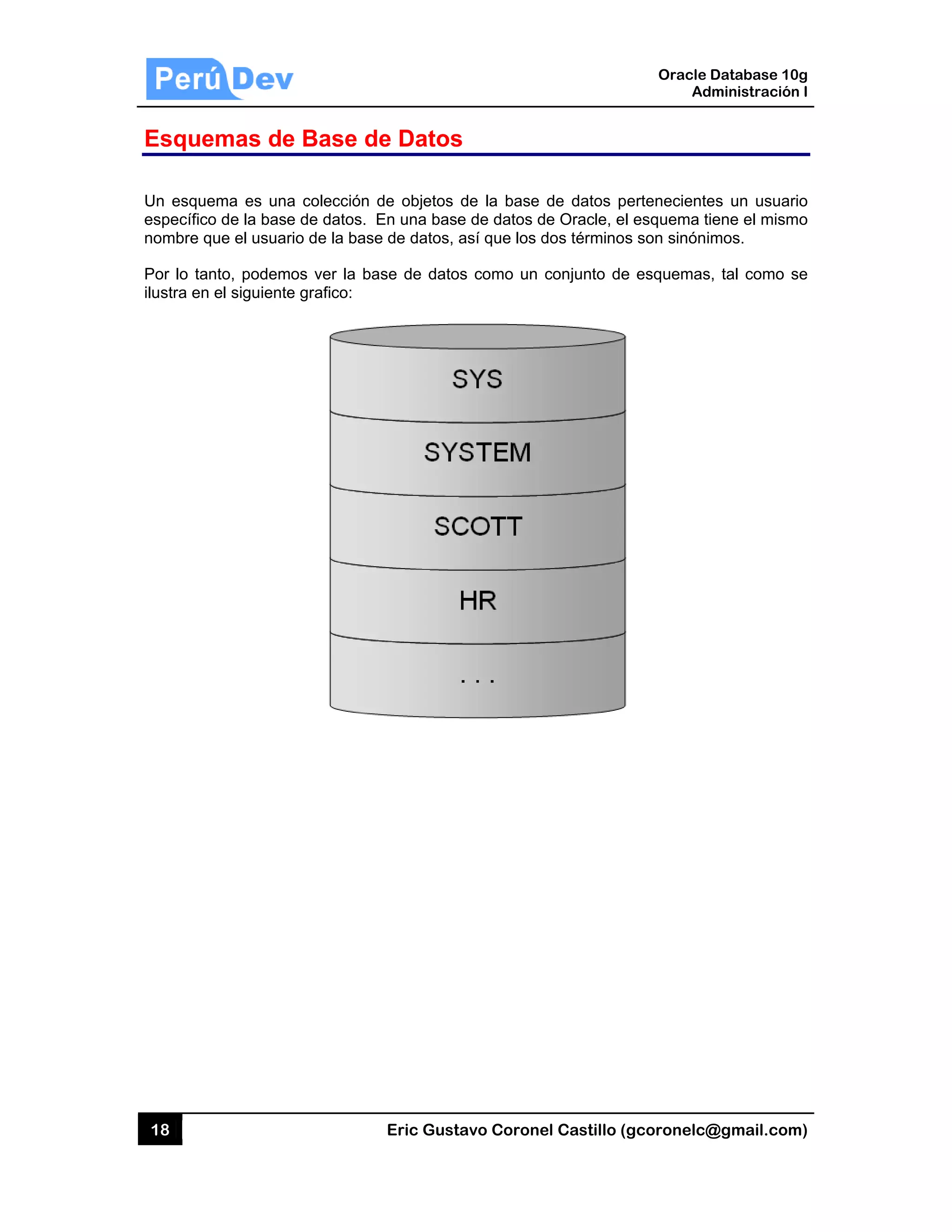 18
Esque
Un esque
específic
nombre q
Por lo ta
ilustra en
emas de
ema es una
o de la base
que el usuar
nto, podemo
n el siguiente
e Base d
a colección
e de datos.
rio de la base
os ver la ba
e grafico:
Eric Gust
de Datos
de objetos
En una base
e de datos,
ase de dato
tavo Corone
s
de la base
e de datos d
así que los d
os como un
el Castillo (
de datos p
de Oracle, el
dos términos
conjunto de
Oracle
Ad
gcoronelc@
erteneciente
l esquema ti
s son sinóni
e esquemas
Database 10
dministración
@gmail.com
es un usuar
iene el mism
mos.
s, tal como s
0g
n I
m)
rio
mo
se
 