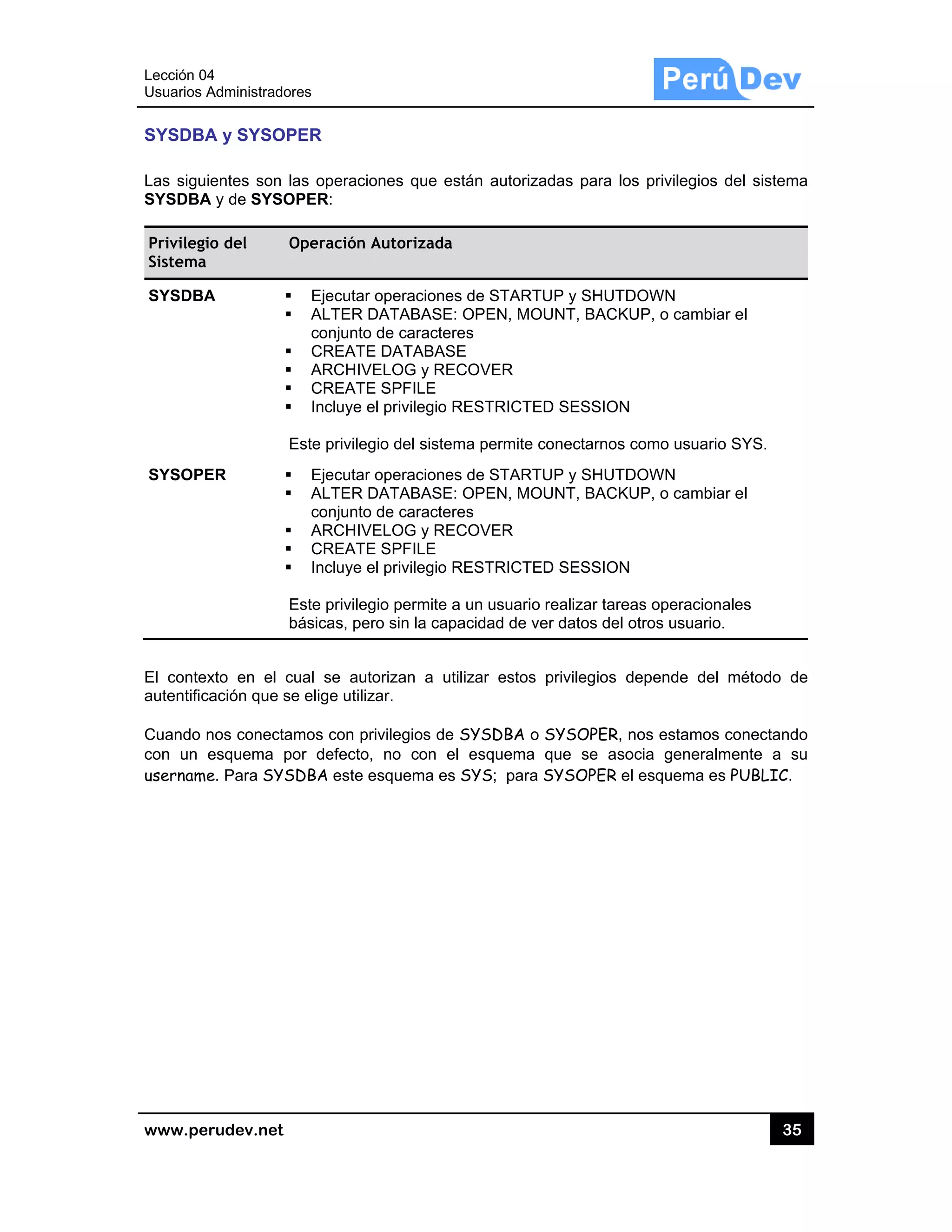 Lección 04
Usuarios A
www.pe
SYSDBA
Las sigui
SYSDBA
Privilegi
Sistema
SYSDBA
SYSOPE
El contex
autentific
Cuando n
con un
username
4
Administrado
rudev.net
A y SYSOP
ientes son l
A y de SYSO
io del O
A
E
ER
E
b
xto en el c
cación que s
nos conecta
esquema p
e. Para SYS
res
PER
as operacio
OPER:
Operación A
Ejecutar o
ALTER D
conjunto
CREATE
ARCHIVE
CREATE
Incluye e
Este privileg
Ejecutar o
ALTER D
conjunto
ARCHIVE
CREATE
Incluye e
Este privileg
básicas, per
cual se auto
e elige utiliz
amos con pri
por defecto,
SDBA este e
ones que es
Autorizada
operaciones
DATABASE:
de caractere
E DATABASE
ELOG y REC
E SPFILE
l privilegio R
gio del sistem
operaciones
DATABASE:
de caractere
ELOG y REC
E SPFILE
l privilegio R
gio permite a
ro sin la capa
orizan a uti
ar.
ivilegios de
no con el
esquema es
stán autoriza
s de START
OPEN, MO
es
E
COVER
RESTRICTE
ma permite c
s de START
OPEN, MO
es
COVER
RESTRICTE
a un usuario
acidad de ve
lizar estos
SYSDBA o
esquema
SYS; para
adas para lo
UP y SHUTD
UNT, BACK
D SESSION
conectarnos
UP y SHUTD
UNT, BACK
D SESSION
realizar tare
er datos del
privilegios d
SYSOPER,
que se aso
SYSOPER e
os privilegio
DOWN
KUP, o camb
N
como usuar
DOWN
KUP, o camb
N
eas operacio
otros usuari
depende de
nos estamo
ocia genera
el esquema e
35
s del sistem
biar el
rio SYS.
biar el
onales
io.
el método d
os conectand
almente a s
es PUBLIC.
5
ma
de
do
su
 