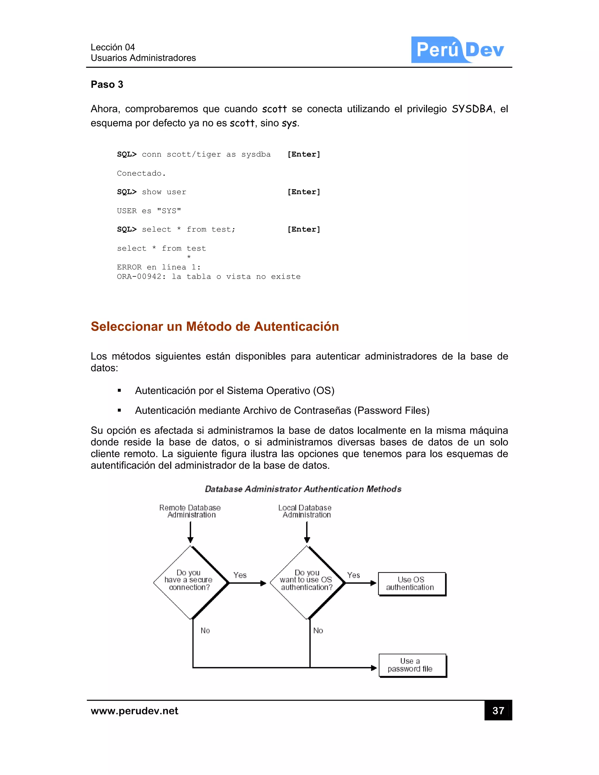 Lección 04
Usuarios A
www.pe
Paso 3
Ahora, co
esquema
SQL
Con
SQL
USE
SQL
sel
ERR
ORA
Selecc
Los méto
datos:
Su opció
donde re
cliente re
autentific
4
Administrado
rudev.net
omprobarem
a por defecto
L> conn scot
nectado.
L> show user
ER es "SYS"
L> select *
lect * from
ROR en línea
A-00942: la
cionar un
odos siguien
Autenticaci
Autenticaci
n es afectad
eside la bas
emoto. La si
cación del ad
res
mos que cua
o ya no es sc
tt/tiger as
r
from test;
test
*
a 1:
tabla o vi
Método d
ntes están d
ión por el Si
ión mediante
da si admini
se de datos
iguiente figu
dministrador
ando scott
cott, sino sy
sysdba [
[
[
sta no exis
de Auten
disponibles
stema Oper
e Archivo de
istramos la
s, o si admi
ura ilustra la
r de la base d
se conecta
ys.
[Enter]
[Enter]
[Enter]
ste
nticación
para auten
rativo (OS)
e Contraseña
base de dat
nistramos d
as opciones
de datos.
a utilizando
ticar admini
as (Passwor
tos localmen
diversas bas
que tenemo
el privilegio
istradores d
rd Files)
nte en la mi
ses de dato
os para los
37
SYSDBA,
de la base d
sma máquin
os de un so
esquemas d
7
el
de
na
olo
de
 