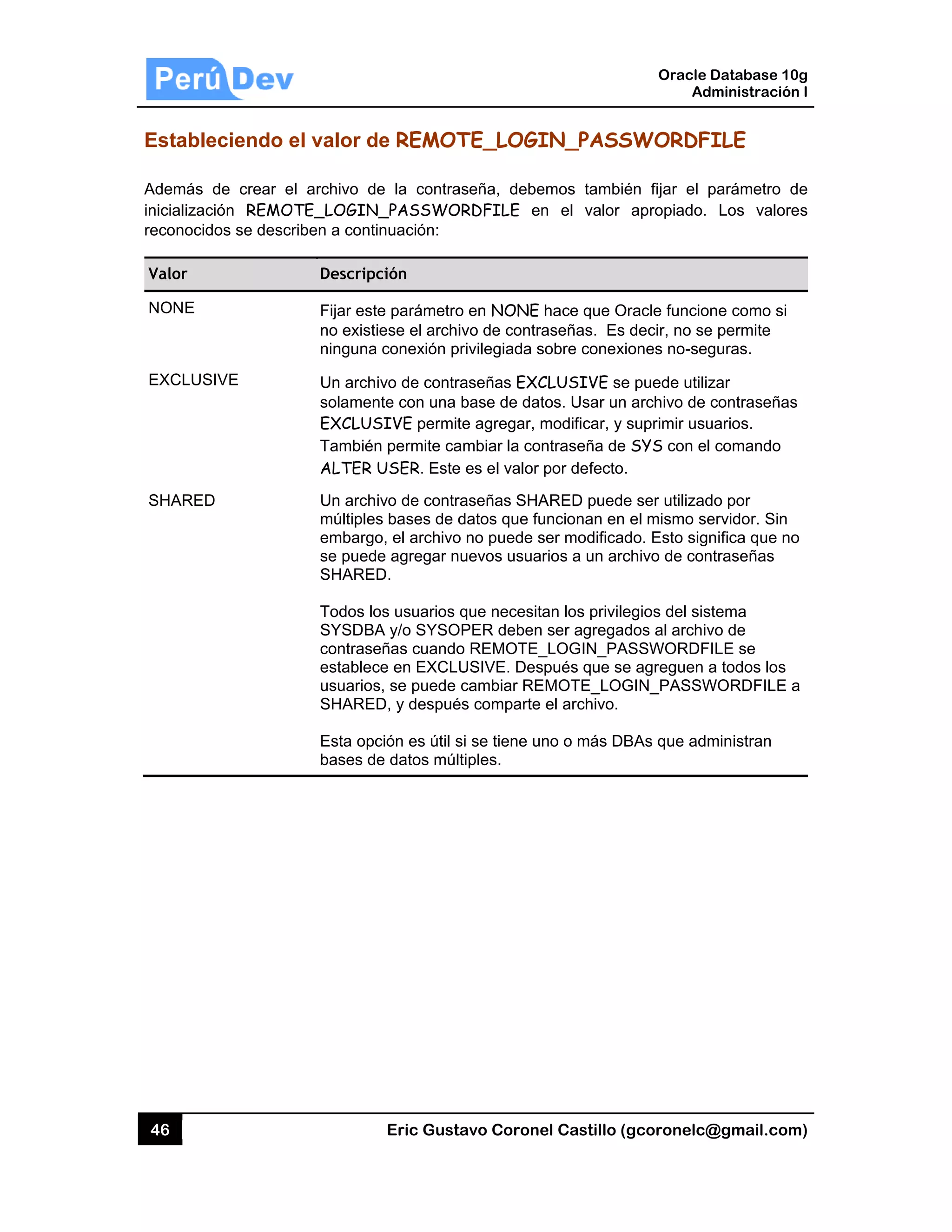 46
Estable
Además
inicializac
reconocid
Valor
NONE
EXCLUS
SHARED
eciendo e
de crear e
ción REMO
dos se desc
SIVE
D
el valor d
el archivo d
OTE_LOGIN
riben a cont
Descrip
Fijar est
no exist
ninguna
Un arch
solamen
EXCLUS
También
ALTER
Un arch
múltiple
embargo
se pued
SHARE
Todos lo
SYSDBA
contrase
establec
usuarios
SHARE
Esta opc
bases d
Eric Gust
de REMOT
de la contra
N_PASSWO
inuación:
ción
te parámetro
tiese el archi
a conexión p
ivo de contr
nte con una
SIVE permit
n permite ca
USER. Este
ivo de contr
s bases de d
o, el archivo
de agregar n
D.
os usuarios
A y/o SYSO
eñas cuando
ce en EXCL
s, se puede
D, y despué
ción es útil s
e datos múl
tavo Corone
TE_LOGI
aseña, debe
ORDFILE en
o en NONE
ivo de contra
privilegiada s
raseñas EXC
base de dat
te agregar, m
ambiar la con
e es el valor
raseñas SHA
datos que fu
o no puede s
uevos usua
que necesita
OPER deben
o REMOTE_
USIVE. Des
cambiar RE
és comparte
si se tiene un
tiples.
el Castillo (
IN_PASS
emos tambié
n el valor
hace que O
aseñas. Es
sobre conexi
CLUSIVE se
tos. Usar un
modificar, y
ntraseña de
por defecto.
ARED puede
uncionan en
ser modificad
rios a un arc
an los privile
ser agregad
_LOGIN_PA
spués que se
EMOTE_LOG
el archivo.
no o más DB
Oracle
Ad
gcoronelc@
SWORDF
én fijar el p
apropiado.
Oracle funcio
decir, no se
iones no-seg
e puede utiliz
archivo de
suprimir usu
SYS con el
.
e ser utilizad
el mismo se
do. Esto sign
chivo de con
egios del sis
dos al archiv
ASSWORDF
e agreguen a
GIN_PASSW
BAs que adm
Database 10
dministración
@gmail.com
FILE
parámetro d
Los valore
ne como si
e permite
guras.
zar
contraseñas
uarios.
comando
do por
ervidor. Sin
nifica que no
ntraseñas
stema
vo de
ILE se
a todos los
WORDFILE a
ministran
0g
n I
m)
de
es
s
o
a
 