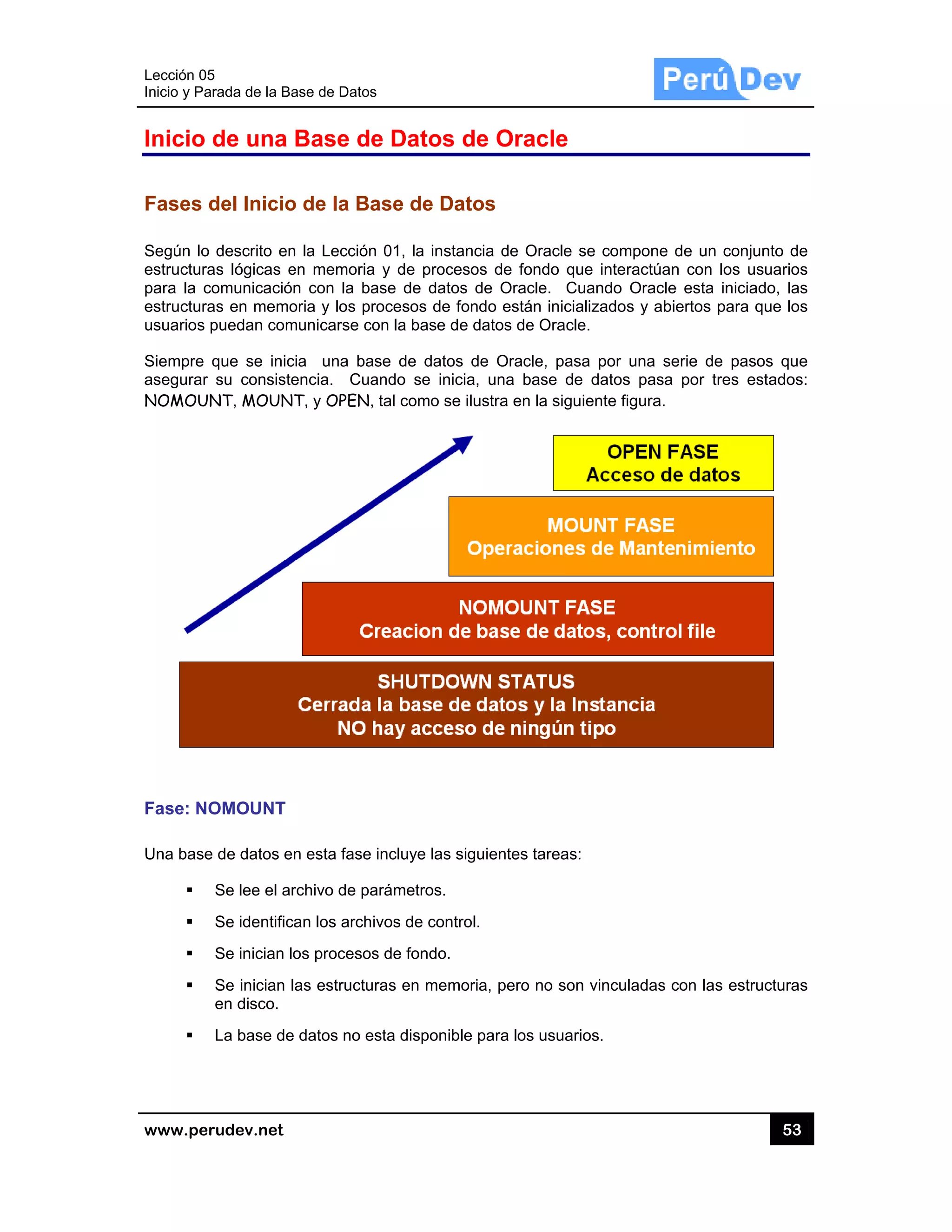 Lección 05
Inicio y Pa
www.pe
Inicio
Fases
Según lo
estructura
para la c
estructura
usuarios
Siempre
asegurar
NOMOU
Fase: N
Una base
5
arada de la Ba
rudev.net
de una
del Inicio
o descrito en
as lógicas e
comunicació
as en memo
puedan com
que se inic
r su consiste
NT, MOUN
OMOUNT
e de datos e
Se lee el a
Se identific
Se inician l
Se inician
en disco.
La base de
ase de Datos
Base de
o de la Ba
n la Lección
en memoria
ón con la ba
oria y los pr
municarse co
cia una bas
encia. Cua
NT, y OPEN,
en esta fase
rchivo de pa
can los archi
os procesos
las estructur
e datos no es
s
e Datos
ase de Da
n 01, la insta
y de proce
ase de dato
rocesos de f
on la base d
se de datos
ando se inic
tal como se
incluye las s
arámetros.
vos de cont
s de fondo.
ras en mem
sta disponib
de Orac
atos
ancia de Or
esos de fond
os de Oracle
fondo están
e datos de O
s de Oracle
cia, una bas
e ilustra en la
siguientes ta
rol.
moria, pero n
ble para los u
cle
racle se com
do que inte
e. Cuando
inicializado
Oracle.
e, pasa por
se de datos
a siguiente f
areas:
no son vincu
usuarios.
mpone de un
ractúan con
Oracle esta
s y abiertos
una serie d
s pasa por
igura.
ladas con la
53
n conjunto d
n los usuario
a iniciado, la
s para que lo
de pasos qu
tres estado
as estructura
3
de
os
as
os
ue
os:
as
 