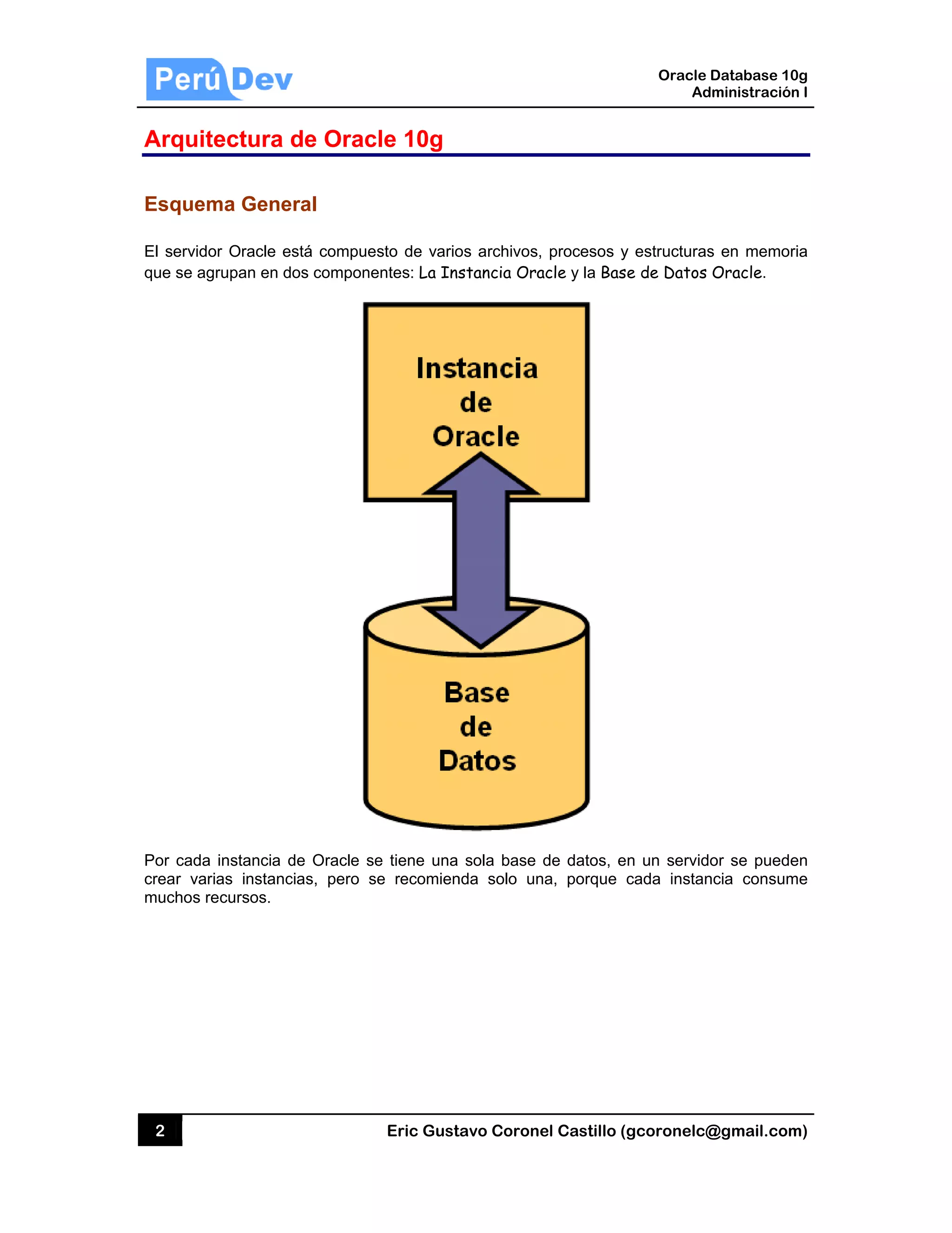 2
Arquit
Esquem
El servid
que se ag
Por cada
crear va
muchos r
tectura d
ma Gene
or Oracle e
grupan en d
a instancia d
rias instanc
recursos.
de Orac
ral
stá compue
os compone
de Oracle se
cias, pero s
Eric Gust
cle 10g
esto de vario
entes: La Ins
e tiene una
se recomien
tavo Corone
os archivos,
stancia Ora
sola base
nda solo un
el Castillo (
procesos y
acle y la Bas
de datos, e
na, porque
Oracle
Ad
gcoronelc@
y estructuras
e de Datos
n un servid
cada instan
Database 10
dministración
@gmail.com
s en memor
Oracle.
or se puede
ncia consum
0g
n I
m)
ria
en
me
 