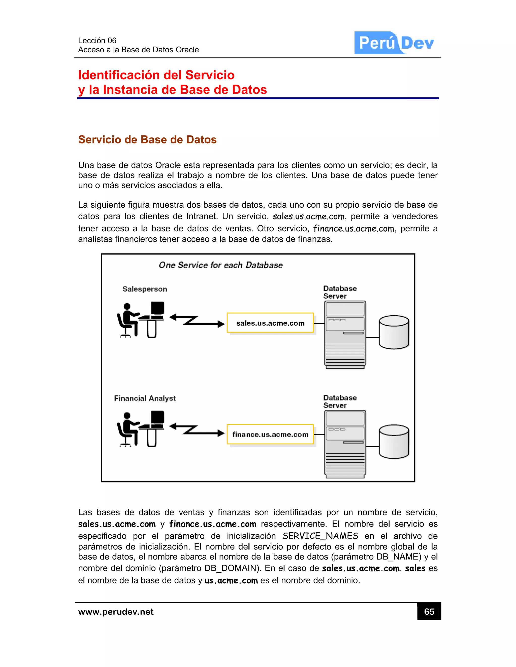 Lección 06
Acceso a
www.pe
Identif
y la In
Servici
Una base
base de
uno o má
La siguie
datos pa
tener acc
analistas
Las base
sales.us.
especifica
parámetr
base de d
nombre d
el nombre
6
la Base de D
rudev.net
ficación
nstancia
io de Bas
e de datos O
datos realiz
ás servicios
ente figura m
ra los client
ceso a la ba
financieros
es de datos
.acme.com
ado por el
ros de inicia
datos, el no
del dominio
e de la base
atos Oracle
n del Ser
de Bas
se de Dat
Oracle esta
za el trabajo
asociados a
muestra dos
tes de Intra
ase de dato
tener acces
s de ventas
y finance.
l parámetro
alización. El
mbre abarca
(parámetro
e de datos y
rvicio
e de Dat
tos
representad
o a nombre d
a ella.
bases de da
anet. Un ser
os de ventas
so a la base
s y finanzas
us.acme.co
o de inicial
nombre del
a el nombre
DB_DOMAI
us.acme.co
tos
da para los c
de los client
atos, cada u
rvicio, sales.
s. Otro serv
de datos de
s son identi
om respectiv
ización SE
l servicio po
de la base
IN). En el ca
om es el nom
clientes com
tes. Una ba
no con su p
.us.acme.com
icio, finance
e finanzas.
ficadas por
vamente. El
RVICE_NA
or defecto e
de datos (pa
aso de sales
mbre del dom
mo un servici
ase de datos
propio servic
m, permite a
e.us.acme.co
un nombre
nombre de
MES en e
s el nombre
arámetro DB
s.us.acme.c
minio.
65
o; es decir,
s puede ten
cio de base d
a vendedore
om, permite
e de servici
el servicio e
el archivo d
e global de
B_NAME) y
com, sales e
5
la
er
de
es
a
o,
es
de
la
el
es
 