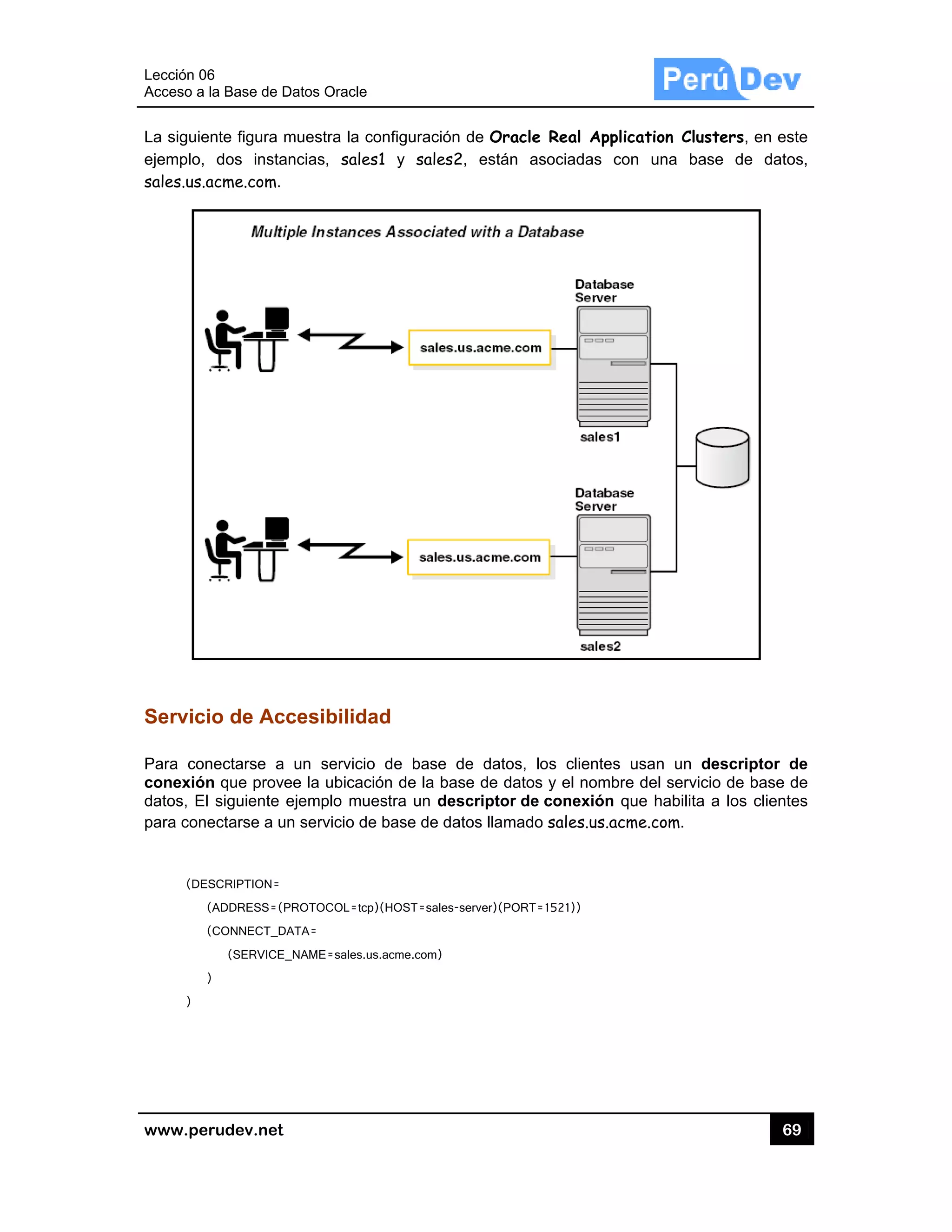 Lección 06
Acceso a
www.pe
La siguie
ejemplo,
sales.us.a
Servici
Para con
conexión
datos, El
para cone
(DE
(
(
)
)
6
la Base de D
rudev.net
ente figura m
dos instan
acme.com.
io de Acc
nectarse a
n que prove
siguiente e
ectarse a un
SCRIPTION=
(ADDRESS=(P
(CONNECT_DA
(SERVICE_
)
atos Oracle
muestra la co
ncias, sales
cesibilida
un servicio
ee la ubicaci
ejemplo mue
n servicio de
ROTOCOL=tcp)
ATA=
_NAME=sales.us
onfiguración
s1 y sales2
ad
de base d
ón de la bas
estra un des
e base de da
)(HOST=sales-
s.acme.com)
n de Oracle
2, están as
de datos, lo
se de datos
scriptor de
atos llamado
server)(PORT=
Real Appli
sociadas co
os clientes
y el nombre
conexión q
o sales.us.ac
1521))
ication Clus
on una bas
usan un d
e del servici
que habilita
me.com.
69
sters, en es
se de dato
descriptor d
io de base d
a los cliente
9
ste
os,
de
de
es
 