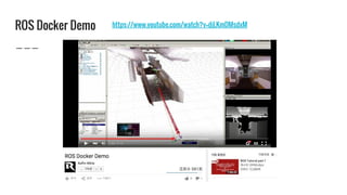 ROS Docker Demo https://www.youtube.com/watch?v=djLKmDMsdxM
 