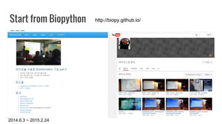Start from Biopython http://biopy.github.io/
2014.6.3 ~ 2015.2.24
 