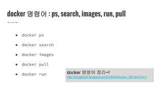 docker 명령어 : ps, search, images, run, pull
● docker ps
● docker search
● docker images
● docker pull
● docker run docker 명령어 정리~!
http://longbe00.blogspot.kr/2015/03/docker_98.html?m=1
 