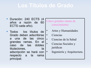 Los Títulos de Grado


    Duración: 240 ECTS (4
    años a razón de 60 Cinco grandes ramas de
    ECTS cada año).        conocimiento:


    Todos      los títulos de    •   Artes y Humanidades
    Grado deben adscribirse      •   Ciencias
    a una de las cinco           •   Ciencias de la Salud
    grandes ramas. En el
                                 •   Ciencias Sociales y
    caso de las dobles
    titulaciones,           la       jurídicas
    adscripción se hará con      •   Ingeniería y Arquitectura.
    respecto a la rama
    principal.
 