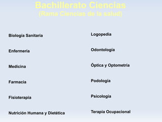 Bachillerato Ciencias
               (Rama Ciencias de la salud)


Biología Sanitaria             Logopedia



Enfermería                     Odontología



Medicina                       Óptica y Optometría



Farmacia                       Podología



Fisioterapia                   Psicología



Nutrición Humana y Dietética   Terapia Ocupacional
 