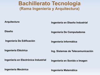Bachillerato Tecnología
               (Rama Ingeniería y Arquitectura)


Arquitectura                           Ingeniería en Diseño Industrial


Diseño                                 Ingeniería De Computadores


Ingeniería De Edificación              Ingeniería Informática


Ingeniería Eléctrica                   Ing. Sistemas de Telecomunicación


Ingeniería en Electrónica Industrial   Ingeniería en Sonido e Imagen


Ingeniería Mecánica                    Ingeniería Matemática
 