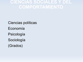 CIENCIAS SOCIALES Y DEL
      COMPORTAMIENTO


 Ciencias políticas
 Economía
 Psicología
 Sociología
 (Grados)
 