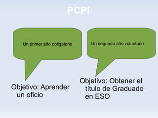 PCPI


   Un primer año obligatorio      Un segundo año voluntario




                               Objetivo: Obtener el
Objetivo: Aprender              título de Graduado
 un oficio                      en ESO
 