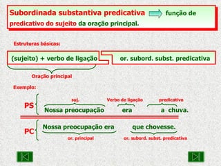 Subordinada substantiva predicativa  função de  predicativo do sujeito  da oração principal.   Estruturas básicas: Oração principal (sujeito) + verbo de ligação or. subord. subst. predicativa Exemplo: suj.    Verbo de ligação  predicativo Nossa preocupação  era  a  chuva. PS Nossa preocupação era  que chovesse.   or. principal  or. subord. subst. predicativa  PC 