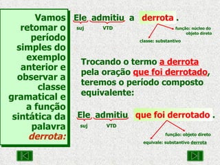Vamos retomar o período simples do exemplo anterior e observar a classe gramatical e a função sintática da palavra  derrota: Trocando o termo  a derrota  pela oração  que foi derrotado , teremos o período composto equivalente: Ele  admitiu  a  derrota  . suj   VTD   função: núcleo do    objeto direto classe: substantivo Ele  admitiu  que foi   derrotado  . suj   VTD     função: objeto direto equivale: substantivo  derrota 