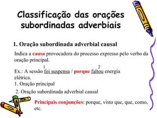 Classificação das orações
  subordinadas adverbiais

1. Oração subordinada adverbial causal
Indica a causa provocadora do processo expresso pelo verbo da
oração principal.
             1                         2
Ex.: A sessão foi suspensa / porque faltou energia
elétrica.
1. Oração principal
 2. Oração subordinada adverbial causal

         Principais conjunções: porque, visto que, que, como,
         etc.
 